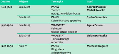 Program_konferencji_w_niedziel_